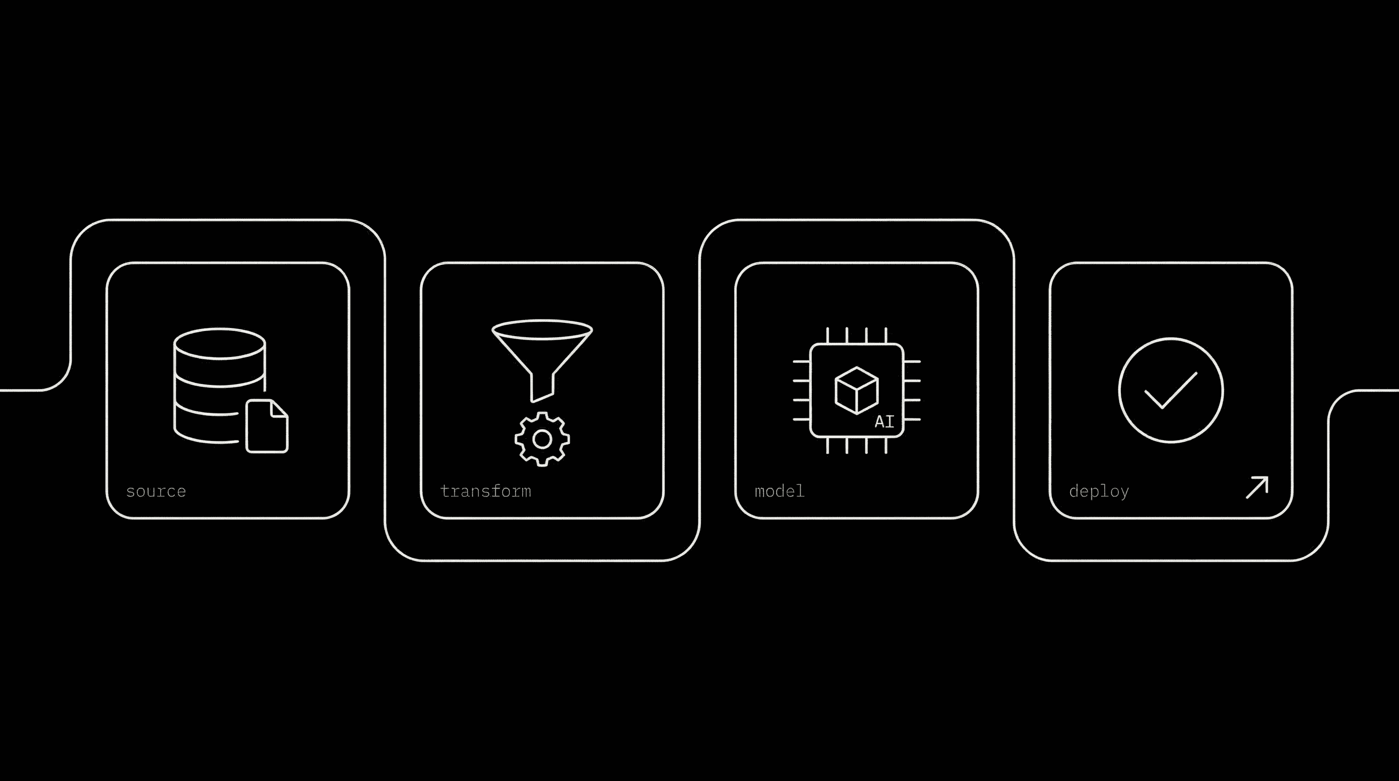 Ingeniería de Pipelines de Datos